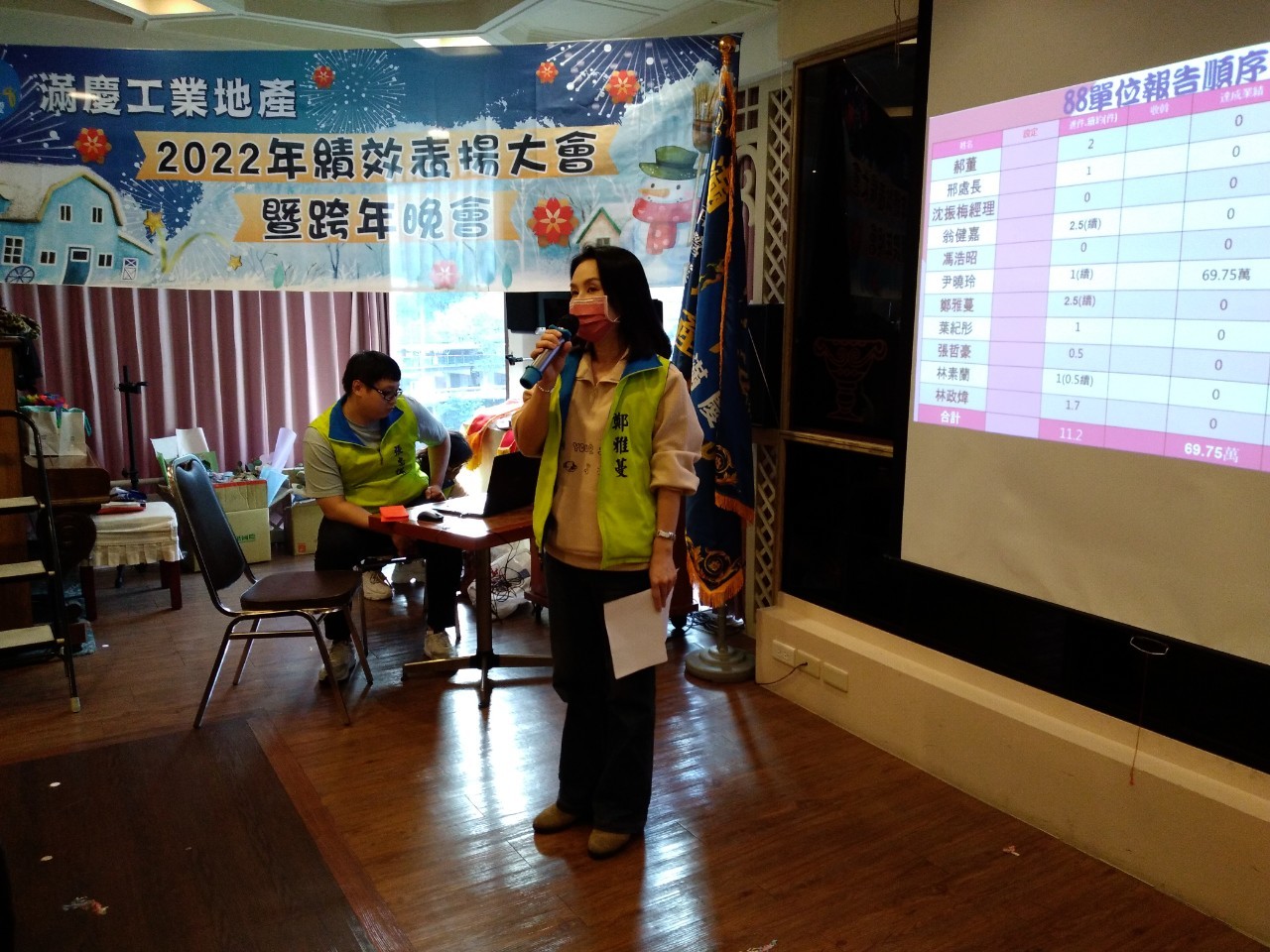LINE_ALBUM_1111231跨年暨榮團會兩日遊_230213_168