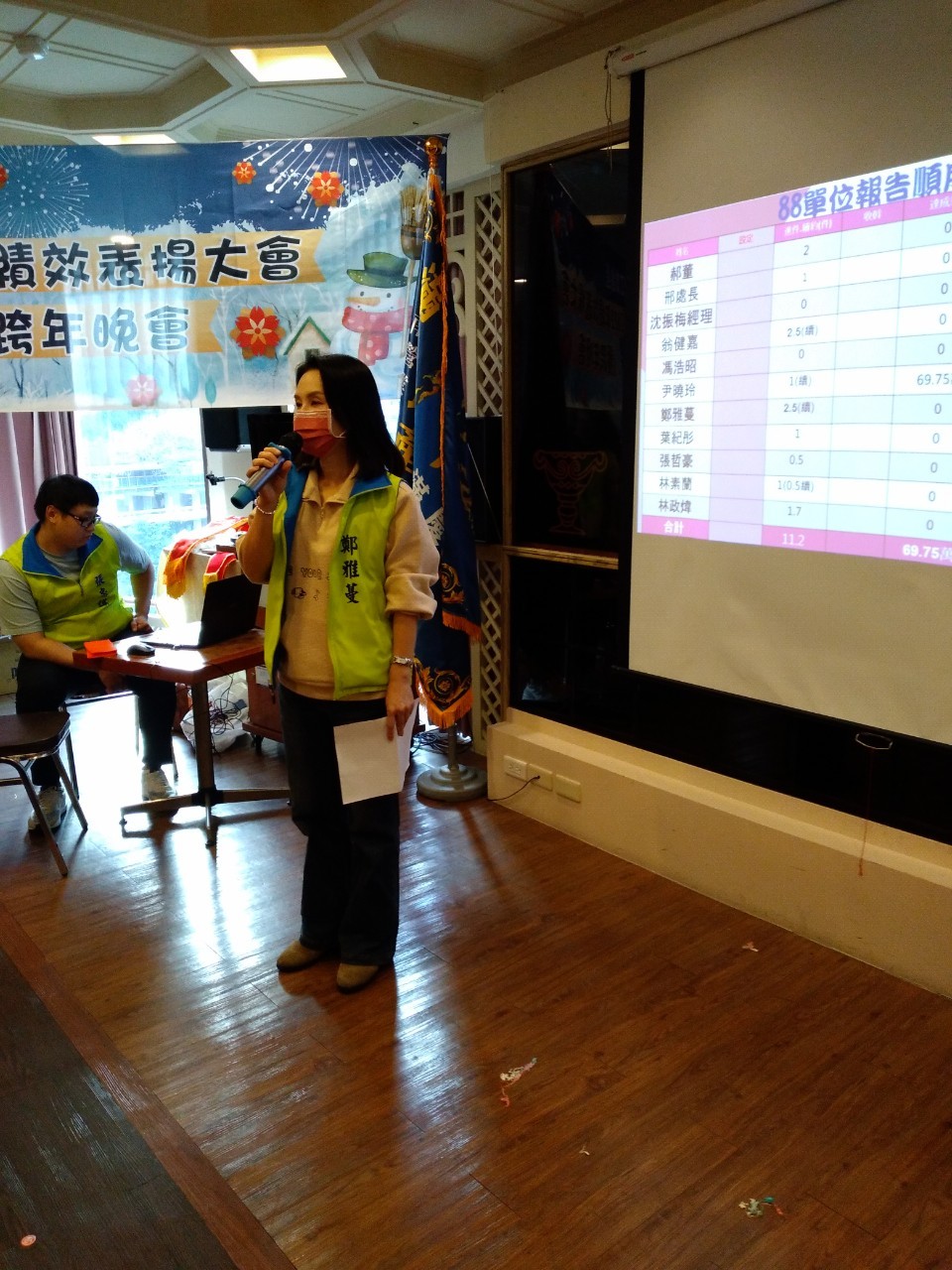 LINE_ALBUM_1111231跨年暨榮團會兩日遊_230213_169