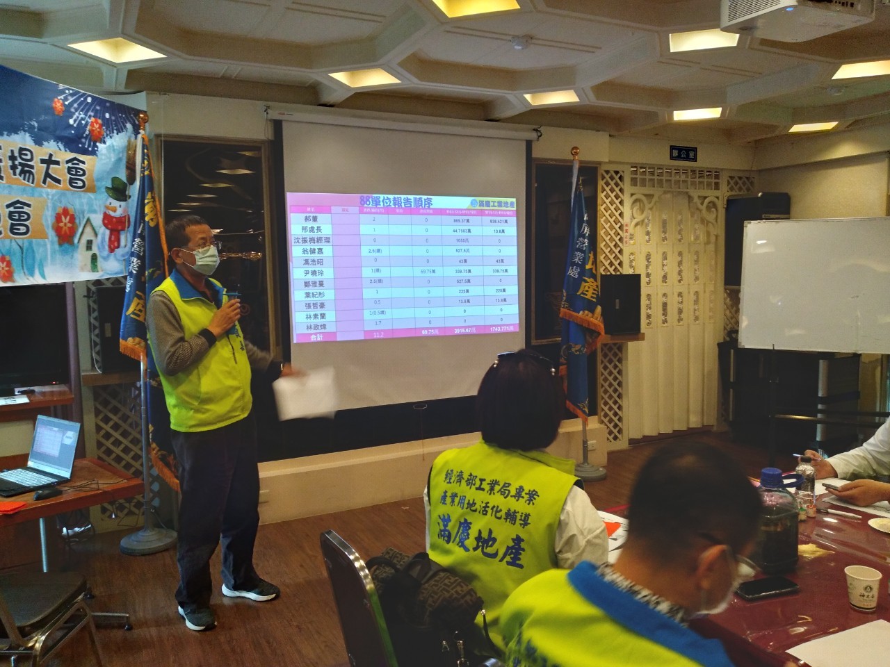 LINE_ALBUM_1111231跨年暨榮團會兩日遊_230213_175