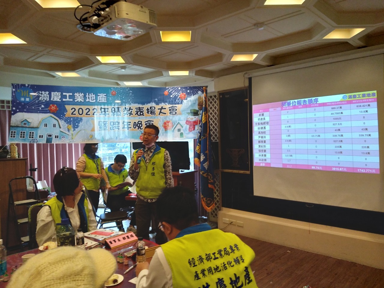 LINE_ALBUM_1111231跨年暨榮團會兩日遊_230213_180